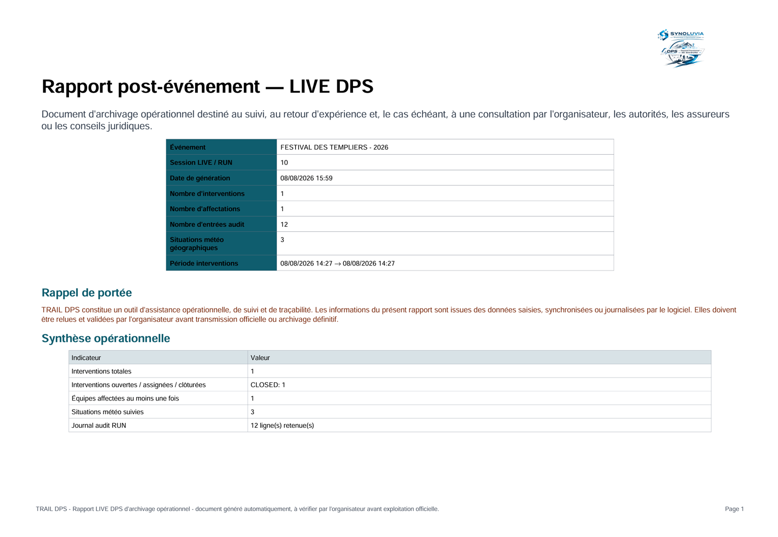 Rapport post-événement LIVE DPS
